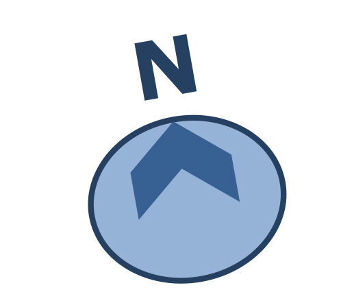 North Direction